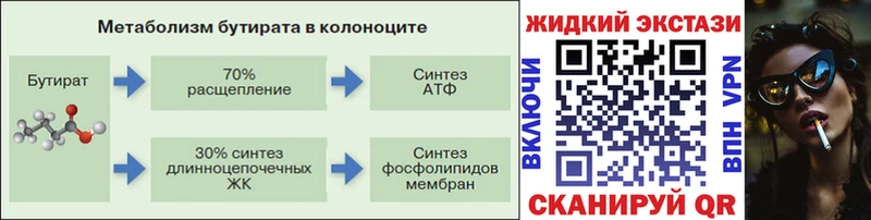 БУТИРАТ вода  Вытегра 
